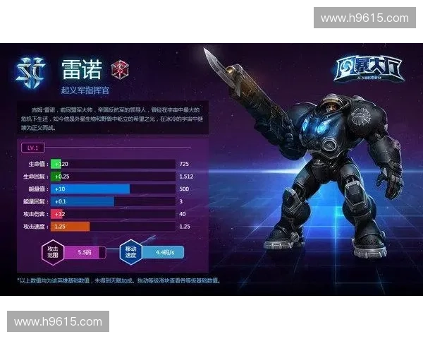 围绕风暴英雄圣化技能的全面战术解析与团队协同进阶实用指南全集 围绕风暴英雄圣化技能的全面战术解析与团队协同进阶实用指南全集